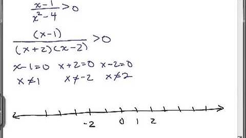 Solve Rational Inequalities 2