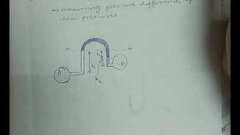 14 inverted U tube manometer