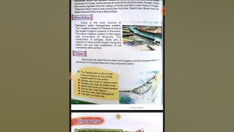 CLASS 4, SOCIAL STUDIES TOPIC RIVER INDUS TEACHER NADIA SHAFIQ