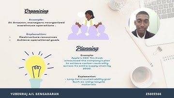 CIB1001 Chapter 1: Managing Today (Tutorial 2 Group 1)