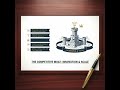 Evolution AB Explained | Business Model, Revenue Growth & Investment Thesis