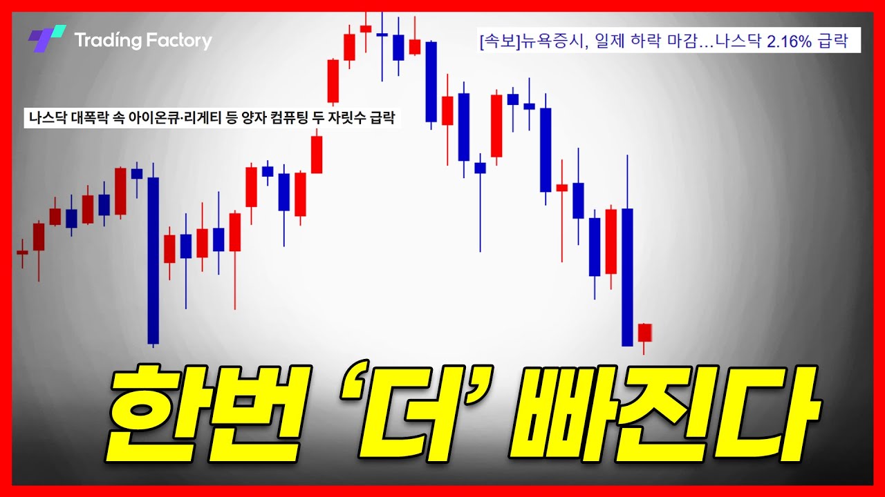 시장 분석+숏 포지션 잡는 법