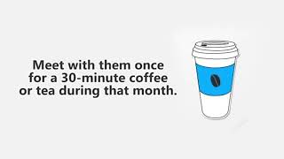 IHPME Randomized Coffee Trials