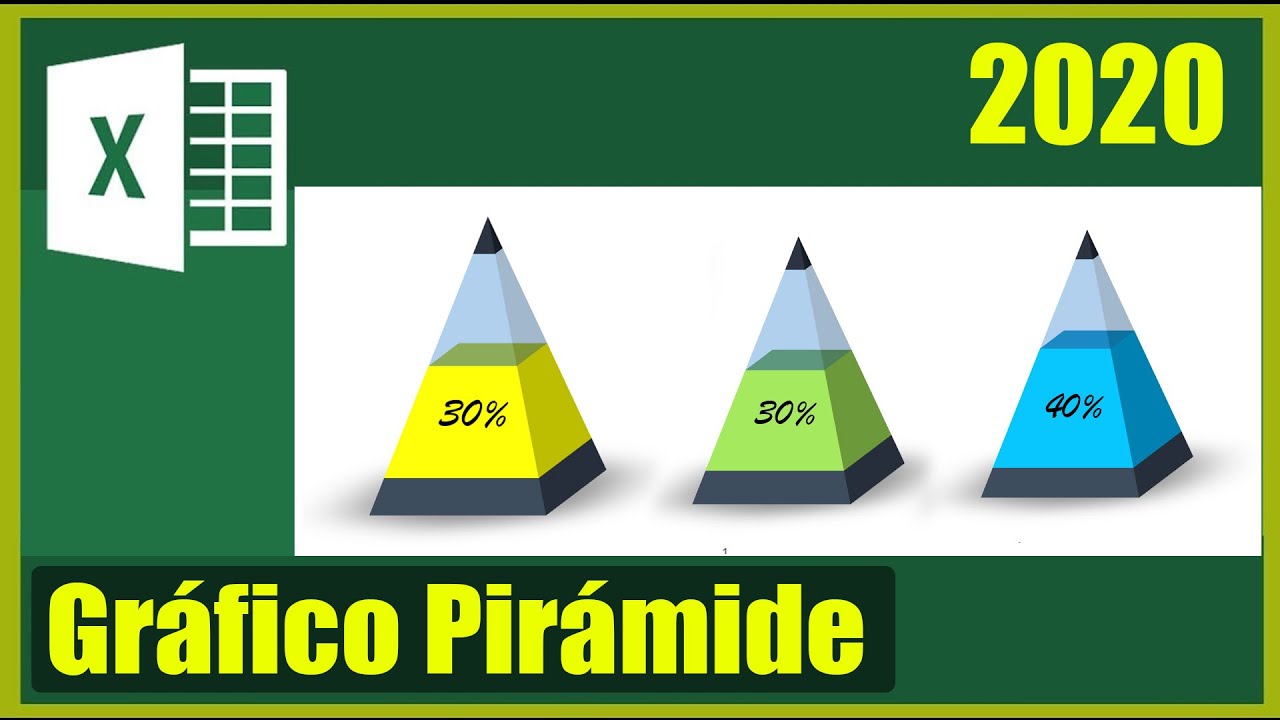 Como crear un gráficos de Pirámide en Excel - YouTube