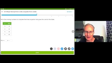 IXL Algebra1 - S.10  Slope Intercept Form : Write an equation from a table