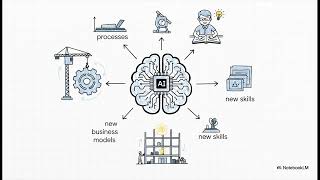 Kaizen Apps | Silicon Valley AI & High-Bandwidth Automation