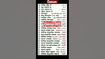 India Census 2011, census  questions #census2011 #census #shorts #viralshorts #viral #ssccgl #army