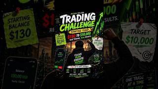 $130 to $10,000 Trading Challenge 🔥 | Real Account