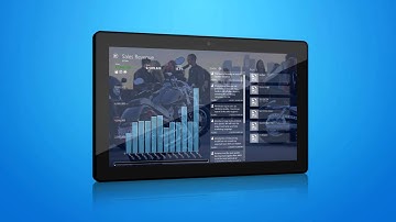 PushBI powered by Extended Results