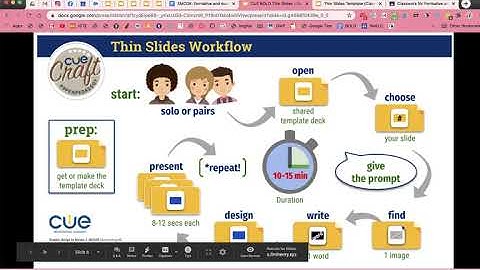 ThinSlides Eduprotocol