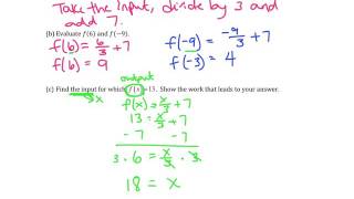 CC Alg 1 Function Notation