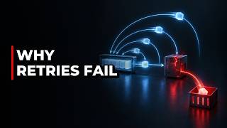 When a Message Keeps Failing: Retries, Backoff and Dead-Letter Queues Explained