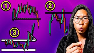 Price Action Trading Didn't Work Till I Discovered these 3 Strategies...