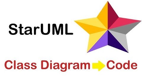 Generate model classes code from StarUmL class diagram - Java, PHP, Python, C++, Javascript, ...
