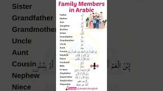 On This Day 📚 | Learn Arabic Online 🇸🇦 | Simple &amp; Easy Words