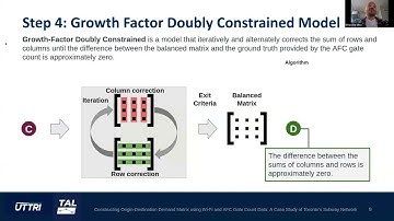 Session 1 - Transit Analytics to Support Planning