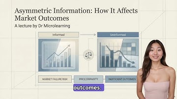 Asymmetric Information on Market Outcomes Explained Simply (6 Minutes)