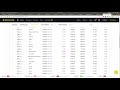 Bitsler Hack Script 2BTC ️ 💲 - YouTube
