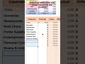 Create a Zero-Based Budget by Paycheck | Budget Spreadsheet