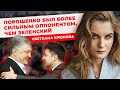 Петр Порошенко был более сильным оппонентом, чем Зеленский: Светлана Крюкова | Канал Центр