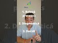🎯 Llegamos al final de la serie ERP y CRM