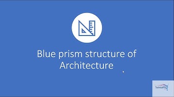 RPA-Blueprism -Components and Architecture Detailed discussions