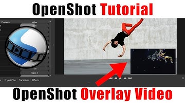 OpenShot picture in picture | How to overlay a video on a video | OpenShot tutorial in hindi