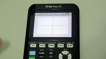 How to Fit a Large Graph on Your Calculator Screen