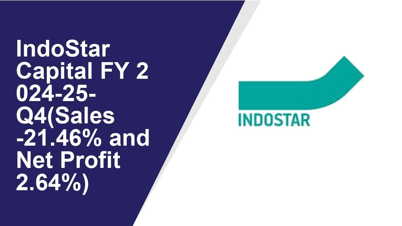 IndoStar Capital Consolidated Quarterly Result | Q4 Result 2024-25 | IndoStar Capital latest news