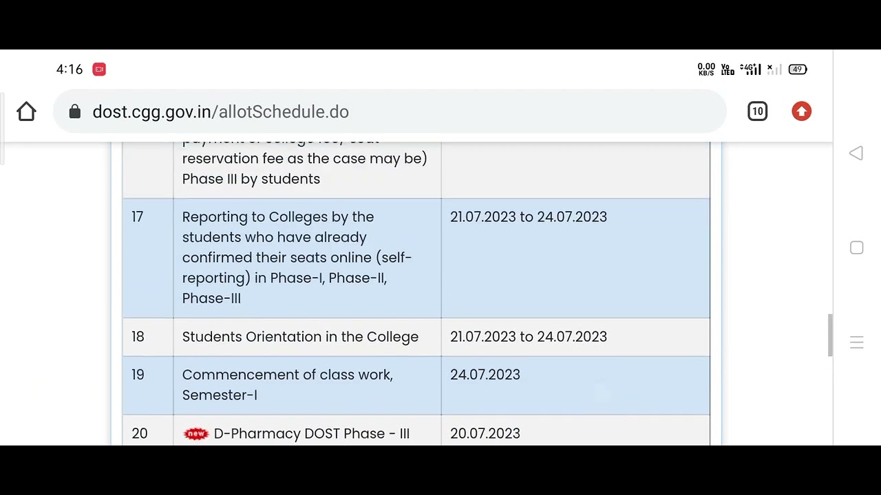DOST 2023 D pharmacy admissions II  reporting at College with certificates