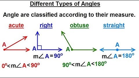 Geometry - Ch. 1: Basic Concepts (18 of 49) What are  the Different Types of Angles?