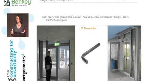 Smartgeometry 2013 -- How Smart is "Smart"?