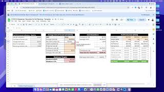 Understanding/Calculating Breakeven ROAS for Effective Advertising 📊