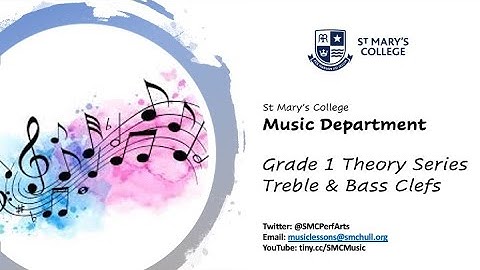 Treble & Bass Clefs (Page 4) - Grade 1 Theory