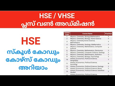 how to check hse School code and course code in malayalam | plus one admission 2022