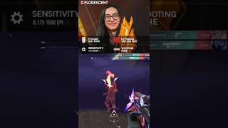 Sr Florescent Aim Settings