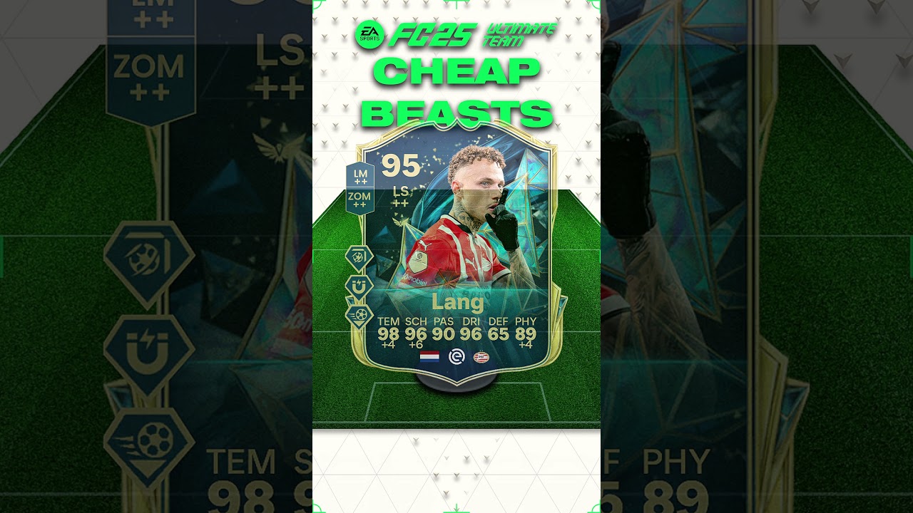 Did you test any of them?👀 