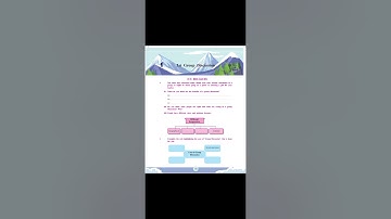 3.6 Group Discussion (Full explanation in Marathi)