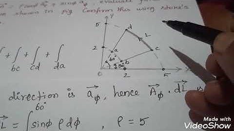 Numerical Problem/ Stoke