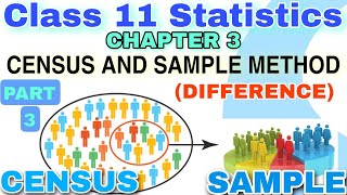 Census vs sampling | Difference between Census and Sampling Method | Census and Sample Method Census Vs Sample 1 Of 2 Comparison