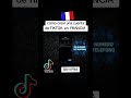Cómo crear cuentas de Tiktok monetizadas en Francia. Suscribete para la parte 2. #monetizatiktok