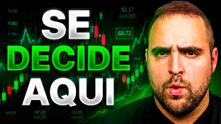 🚨 ALERTA! Cierre Mensual activa mi plan de Trading: Zonas de Compra HOY
