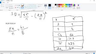Python Pandas- Series.std ( ) function or  calculate Standard Deviation   Example