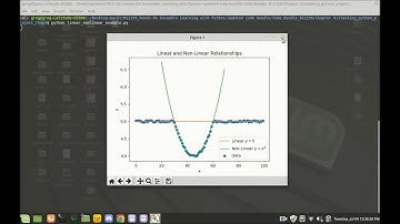 Hands-On Ensemble Learning with Python | 4.Stacking
