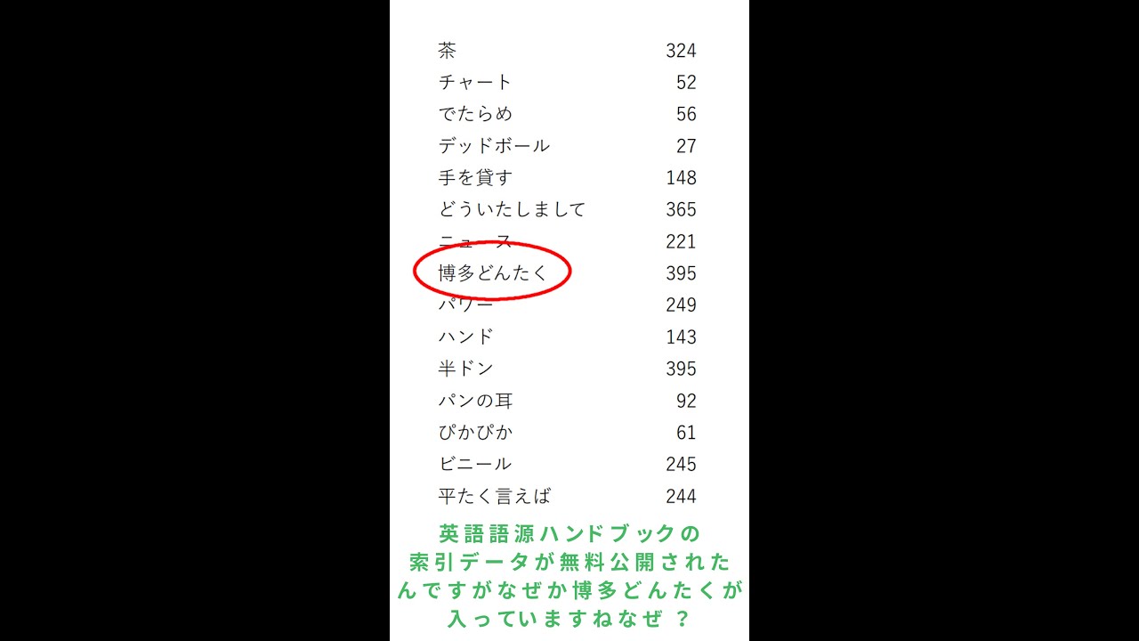 6075．『英語語源ハンドブック』追加資料（索引）が公開されています