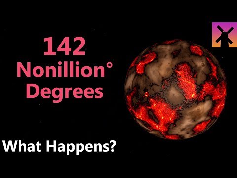 142 Nonillion Degrees; What Would Happen Next?