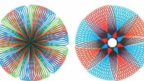 Spirograph | Designer Ruler to Draw Patterns | Useful Tool found in Amazon #art #draw #spirograph