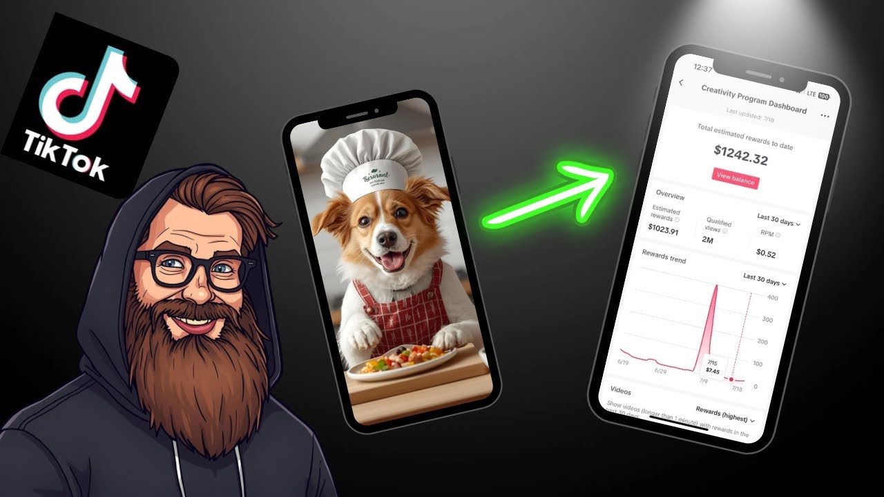 I’ve made $3750 on TikTok using these Chat GPT Prompts to Create Viral video’s (Step by Step)
