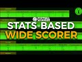 Find The PERFECT Winger Finisher on FM Using Stats