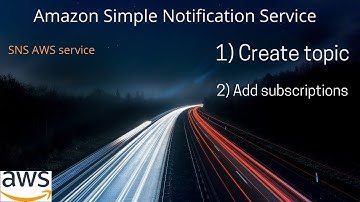 aws SNS tutorial - Amazon Simple Notification Service || Create topic & Add subscription - AWS Hindi